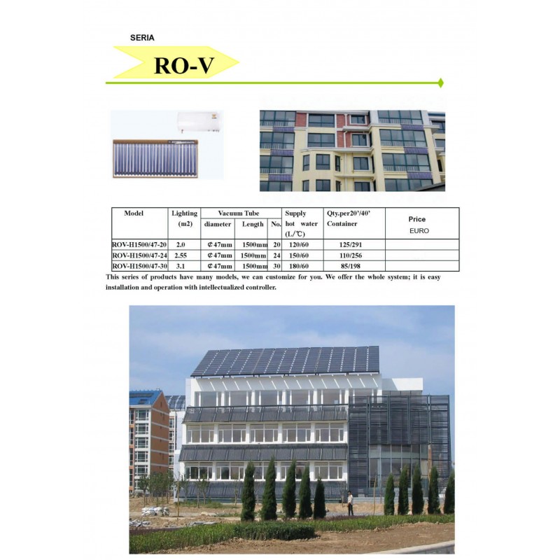 Panou presurizat seria RO-V